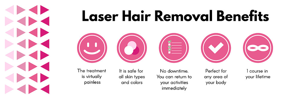 San Ramon Laser Hair Removal